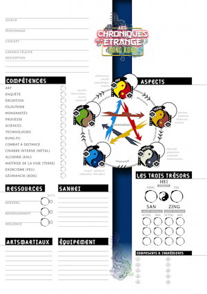 Fiches de PJ et de Pré-tirés éditables